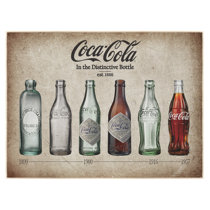 Coca Cola Rug | Wayfair